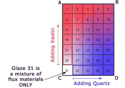 GridDiag1(Quartz)NoZones.gif