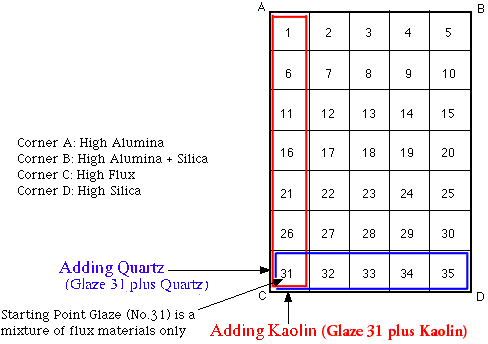 GridDiag1(Quartz).gif